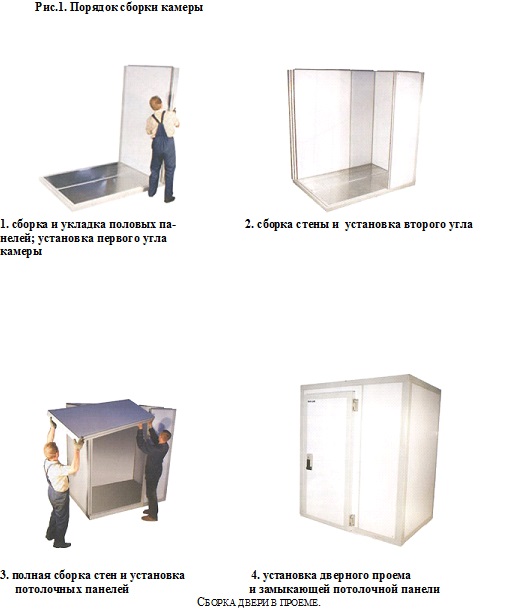 Сборка Холодильные Камеры Камера Холодильная КХН инструкция по сборке